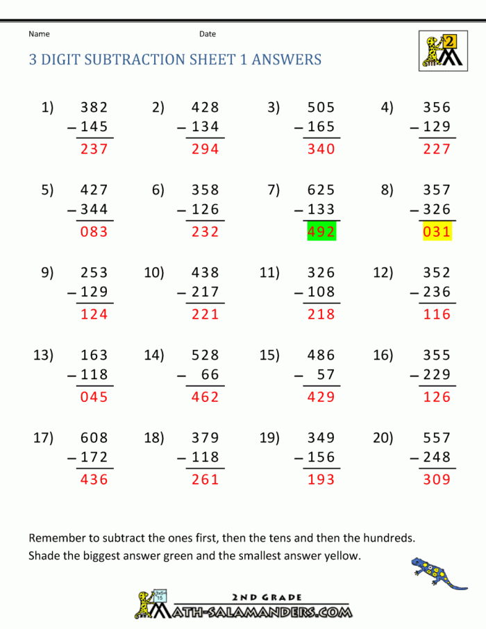 Three-Digit Subtraction Worksheet, Part 1 for Third Grade Students practicing three-digit subtraction strategies on a worksheet