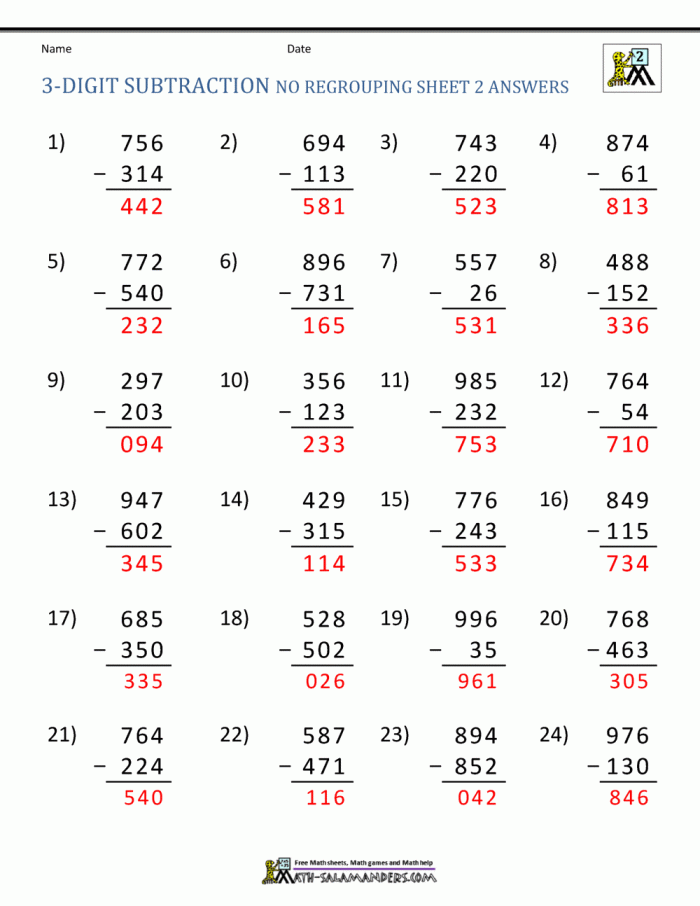 Engaging worksheet to enhance two- and three-digit subtraction abilities Three-digit subtraction worksheet for second graders focusing on skill improvement