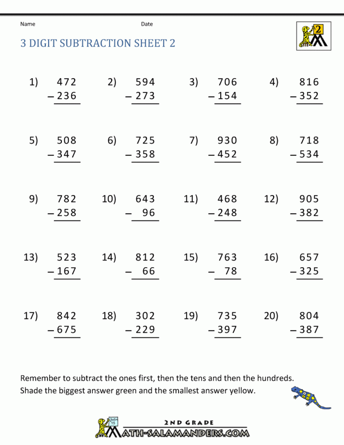 Subzero Three-Digit Subtraction with Regrouping Practice Worksheet 15 Third grade math worksheet featuring three-digit subtraction problems that require regrouping to solve