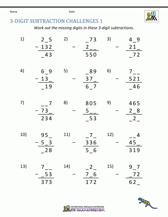 Three-Digit Subtraction, Part 1 practice sheet for students Worksheet on three-digit subtraction strategies for third graders