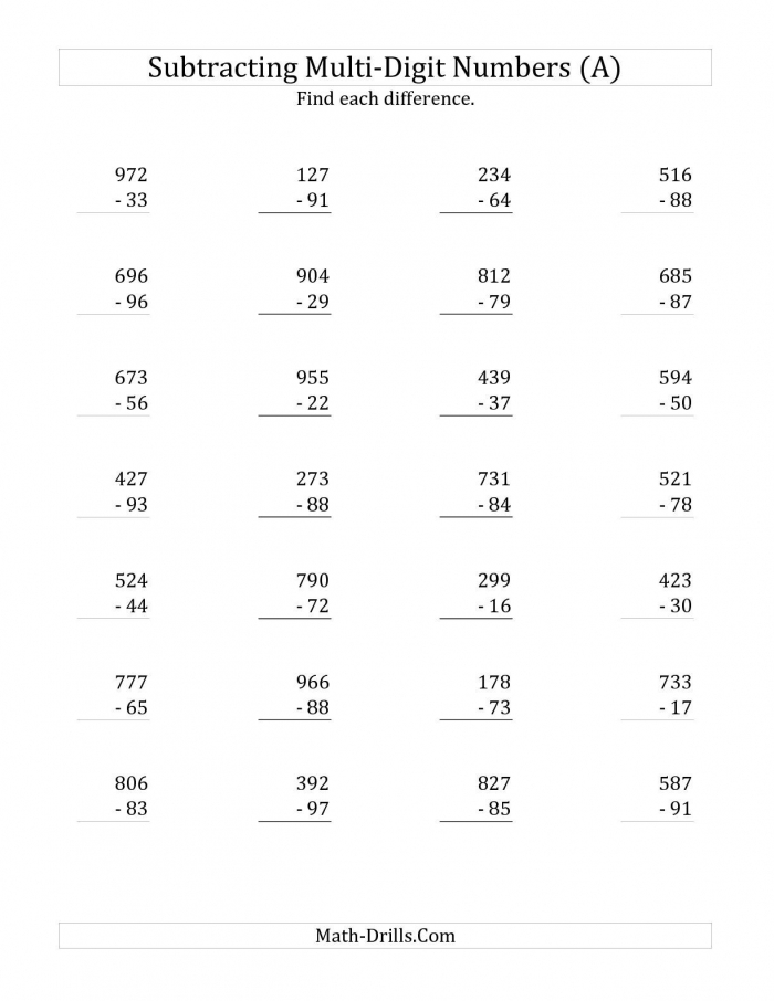 Three-Digit Subtraction, Part 1 practice sheet for students Three-digit subtraction worksheet for third graders showcasing two solving strategies