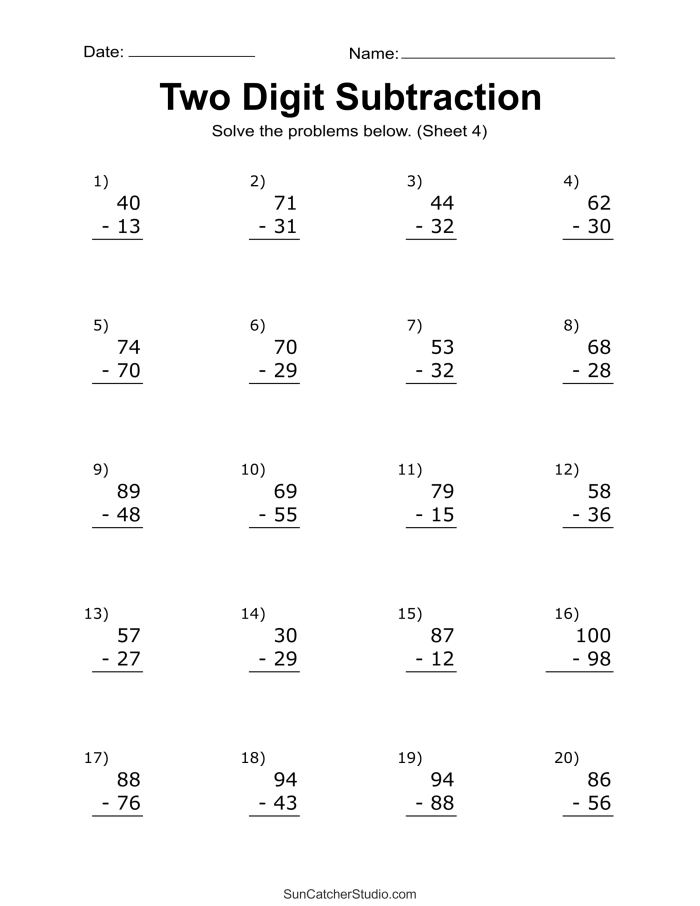 Three-Digit Subtraction Part 1 Worksheet for Division Practice Worksheet for practicing three-digit subtraction strategies for third graders