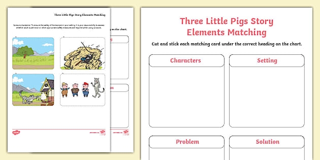 Character Study worksheet featuring The Three Little Pigs for second graders
