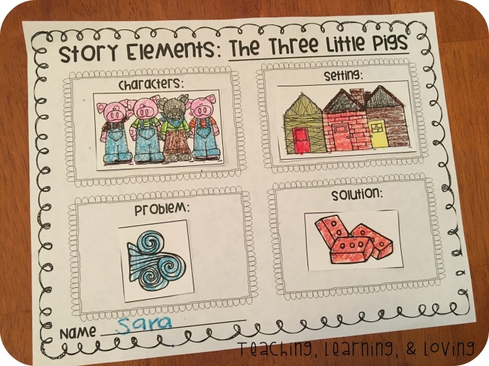 Character study worksheet for "The Three Little Pigs" focusing on reading comprehension skills