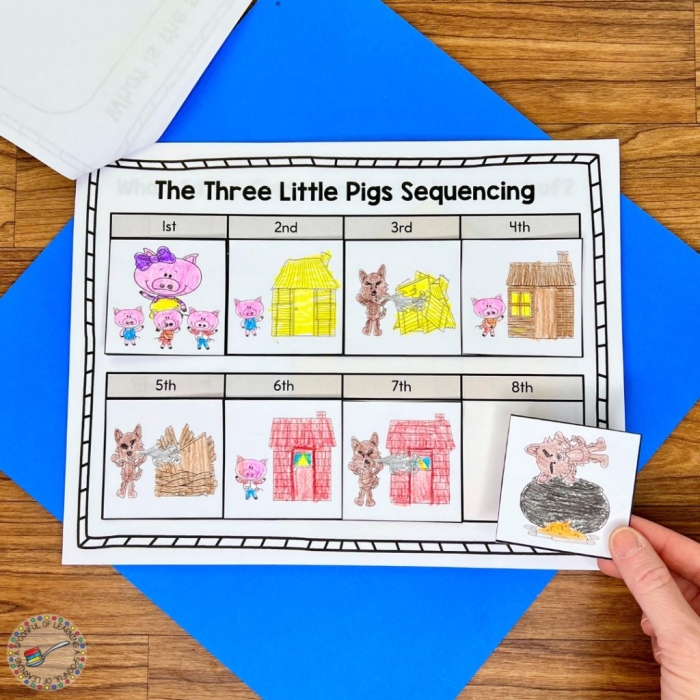 Colorful illustration of "The Three Little Pigs" with finger puppets for retelling the story. Engaging worksheet for kindergarten spelling activities featuring the classic tale.