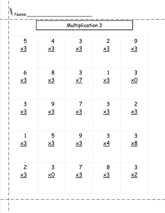 Worksheet illustrating three methods for multiplying two-digit numbers using visual strategies. Three Ways to Multiply worksheet for fourth-grade students.