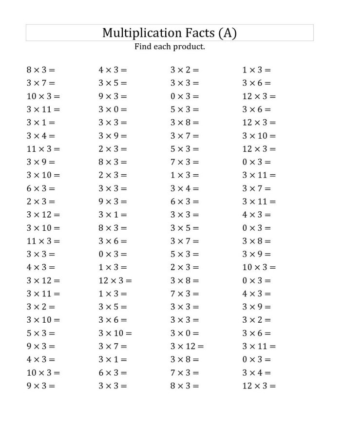 Worksheet featuring three multiplication strategies for fourth graders