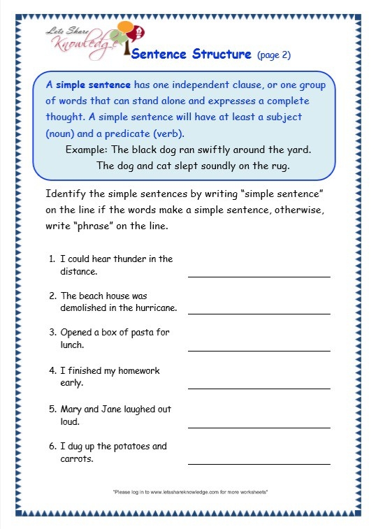 Interactive activity to enhance writing skills through sentence variety Worksheet showcasing three sentence structures for fourth-grade phonics students