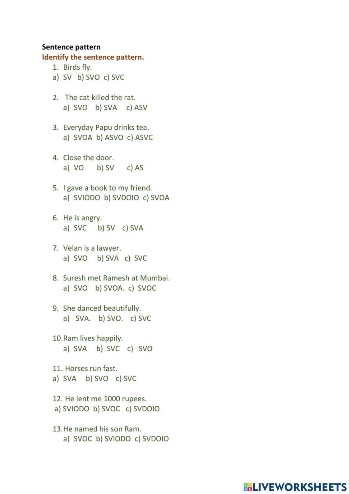 Phonics worksheet for Fourth Grade Worksheet for exploring three sentence structures to enhance writing skills in fourth grade. Three Sentence Structures Worksheet for Phonics Review