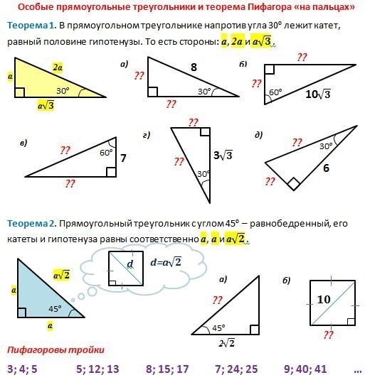 Three Types of Triangles Geometry Worksheet 20 Third grade worksheet illustrating equilateral, isosceles, and scalene triangle shapes for geometry practice