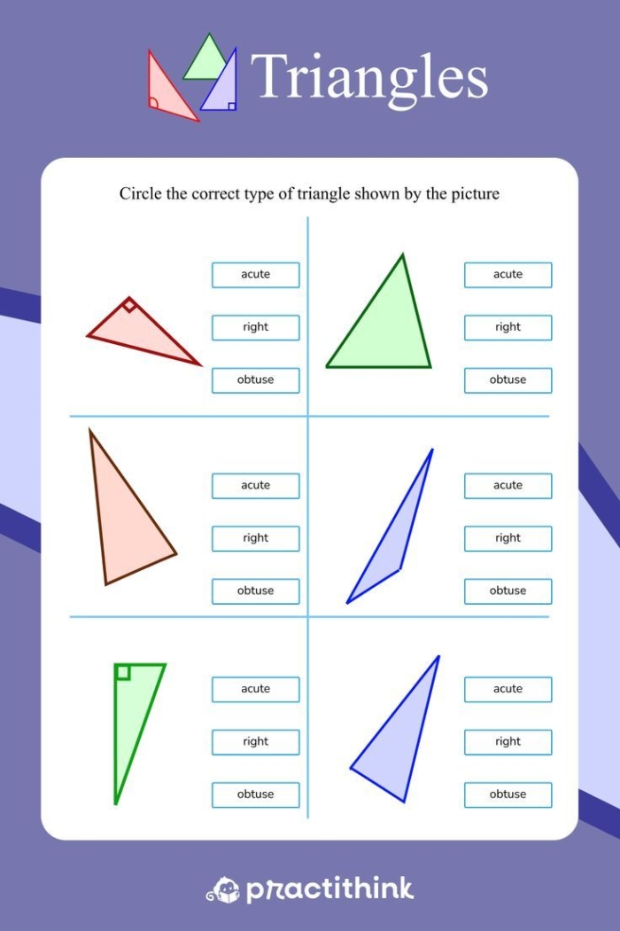 Reading worksheet for Third Grade Worksheet illustrating the three types of triangles: equilateral, isosceles, and scalene. Educational resource for third graders to learn about triangle classifications.