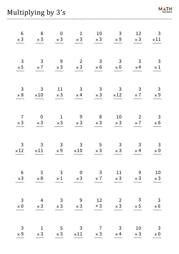 Worksheet featuring three strategies for multiplying two-digit numbers for fourth graders. Three Ways to Multiply worksheet for teaching multiplication concepts.