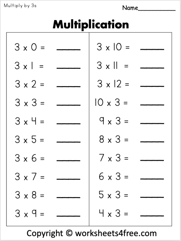 Worksheet featuring three methods for multiplying two-digit numbers for fourth graders