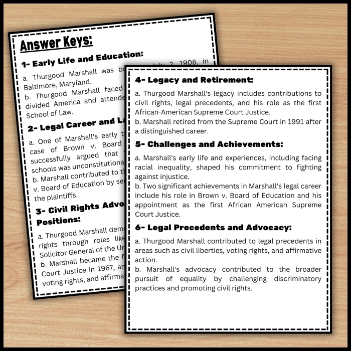 Sixth grade worksheet featuring a biographical reading passage and comprehension questions about Thurgood Marshall