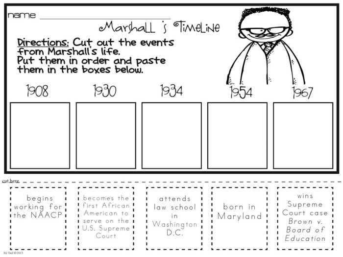 Informational reading comprehension worksheet featuring Thurgood Marshall for sixth graders
