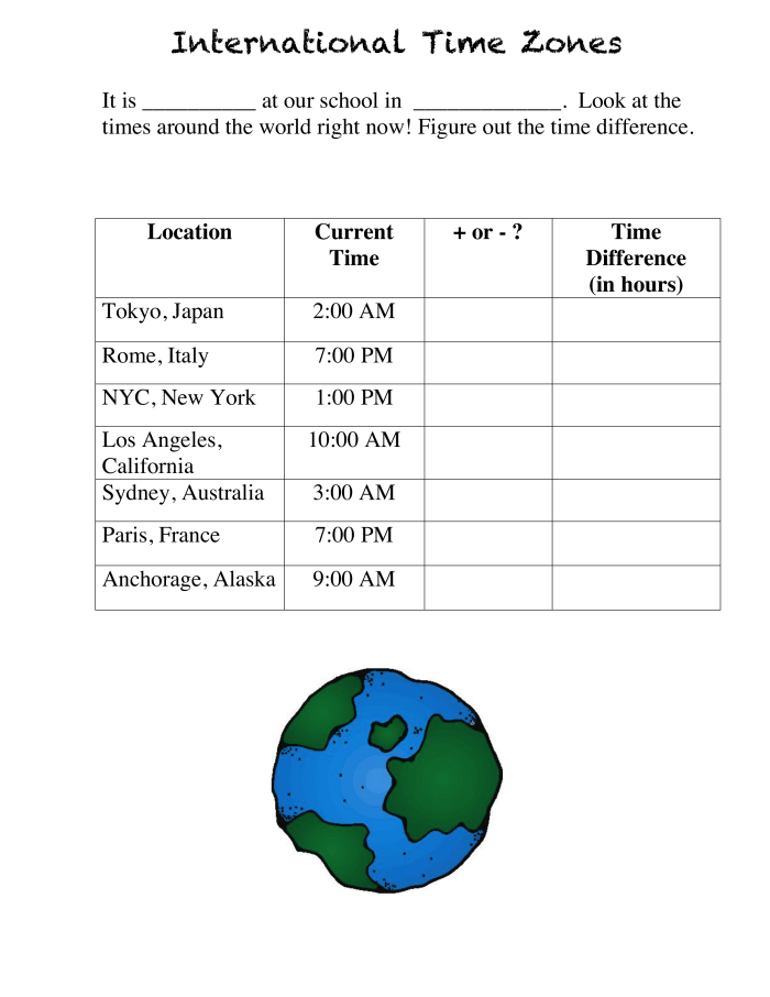 Third grade students learning to calculate time differences with a What Are Time Zones worksheet
