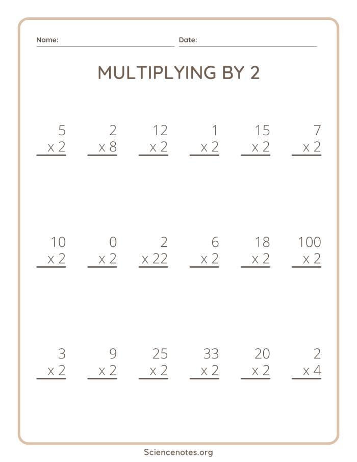 Third grade students practice multiplication speed and accuracy with this two-minute math worksheet