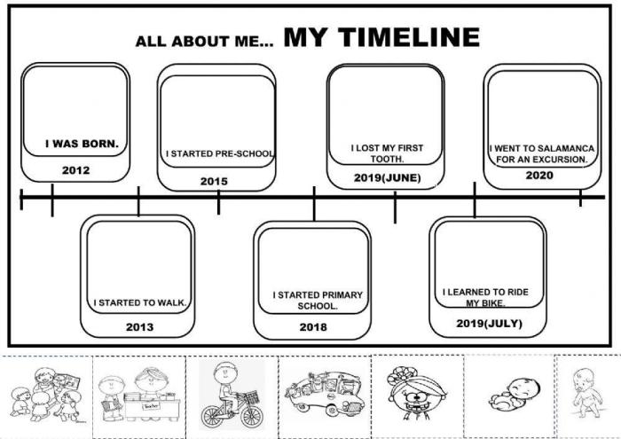 Second grade student working on a What is a Timeline worksheet craft project