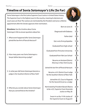 A colorful worksheet featuring a timeline of Sonia Sotomayor's life for third graders. Educational resource for exploring the milestones in Sonia Sotomayor's journey.