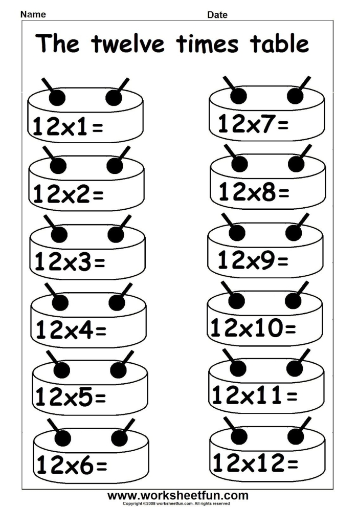 Multiplication table worksheet designed to help students reinforce their times tables and enhance their understanding of multiplication concepts. Times Table Practice worksheet for third graders focusing on multiplication up to 12. Engaging activity to fill in blanks and discover patterns in the multiplication table.