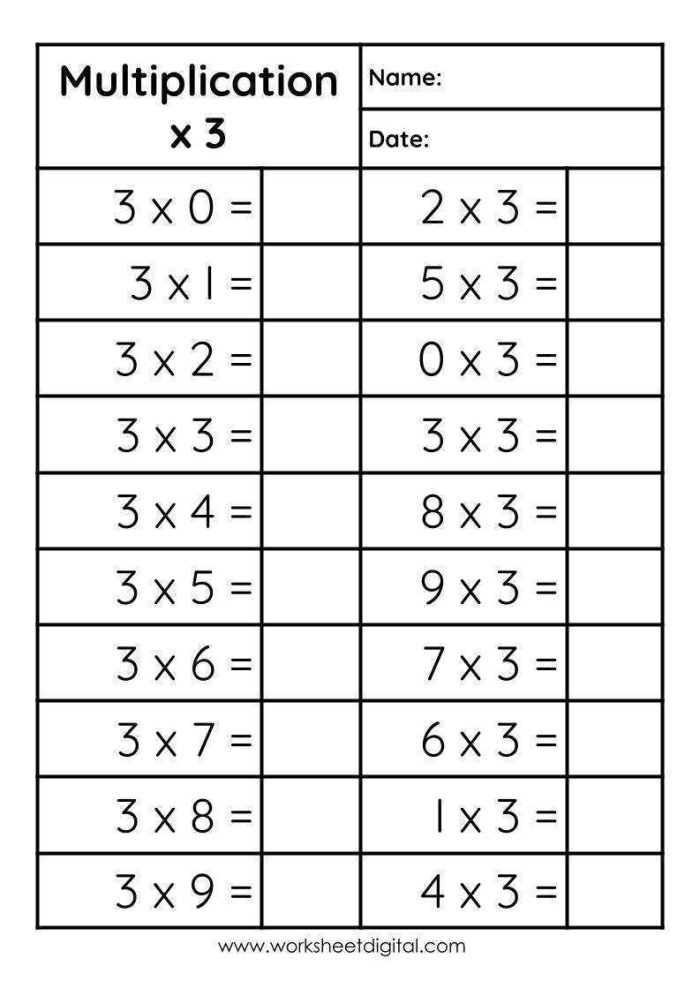Times tables worksheet for learning to multiply by threes in elementary math practice Third grade student practicing multiplication facts with times tables of three worksheet exercise 11