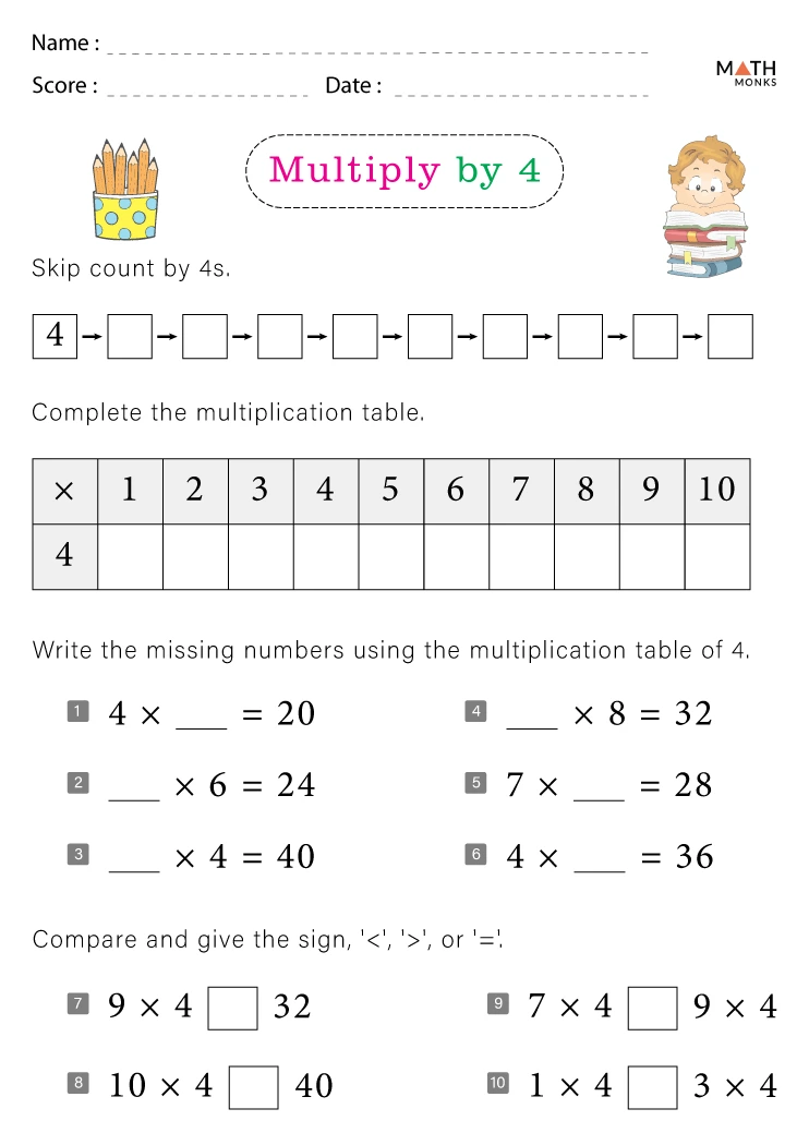 Times Tables Practice: Multiplying by 4s for Elementary Students Third grade math worksheet showing multiplication problems for learning times tables of four with answer spaces