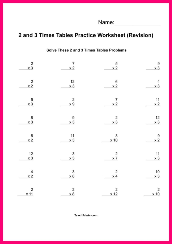 Times Tables: 7s worksheet for enhancing multiplication skills in children Worksheet featuring times tables practice for multiplying by sevens aimed at third graders