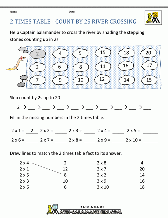 Engaging 7s multiplication worksheet for children to enhance their math skills Times Tables practice worksheet focused on multiplying by sevens for third graders
