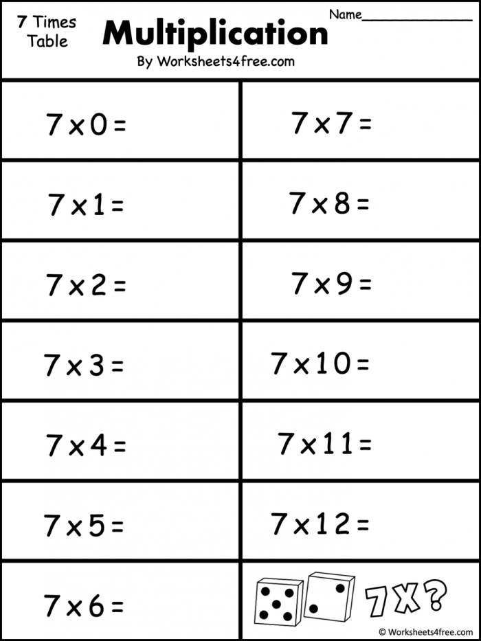 Practice sheet for mastering 7s multiplication skills in third grade Times Tables worksheet focused on multiplying by sevens for third graders