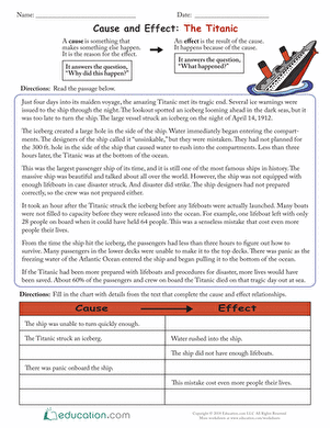 Third grade students reading a text about the Titanic to identify author perspective