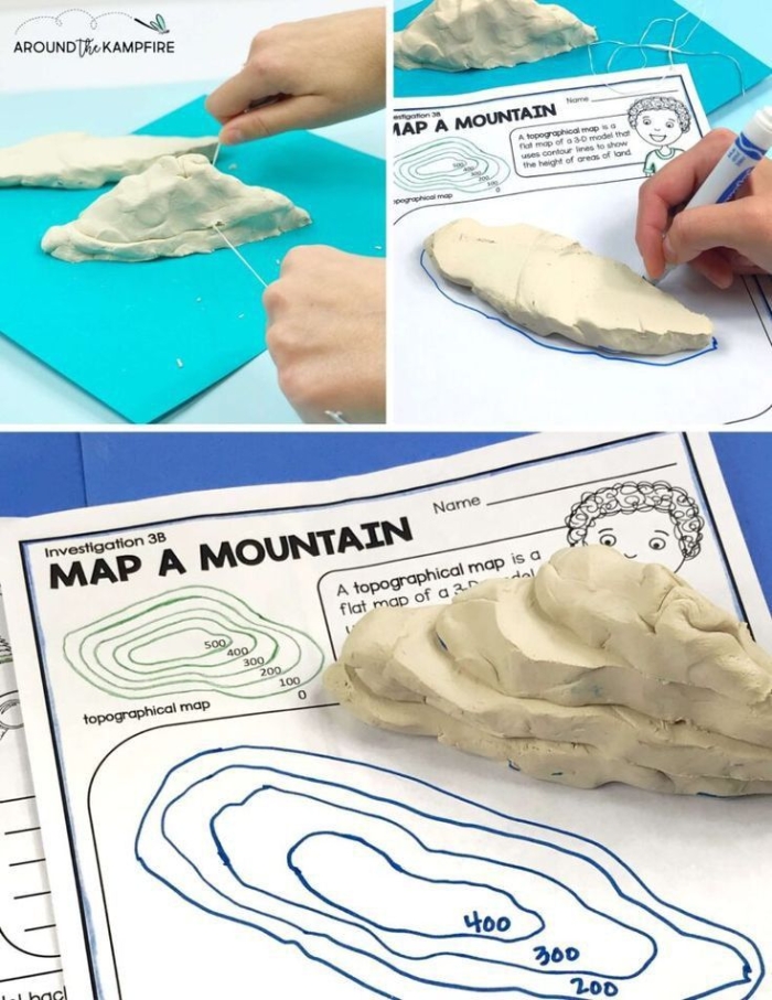 Topographic Map Matching Practice Exercise 17 Fourth grade students learning to identify and match topographic maps showing contour lines and elevation changes
