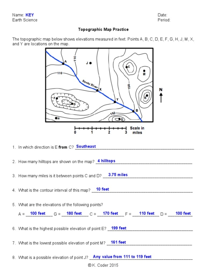 Fourth grade topographic map practice activity number 6 Topographic map worksheet exercise showing contour lines and elevation patterns for fourth grade students