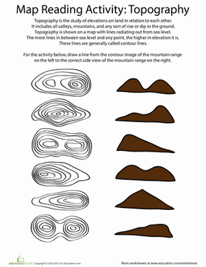 Fourth Grade Topographic Map Matching Practice Image 11 Topographic map showing contour lines and elevation changes for fourth grade students to practice matching exercises