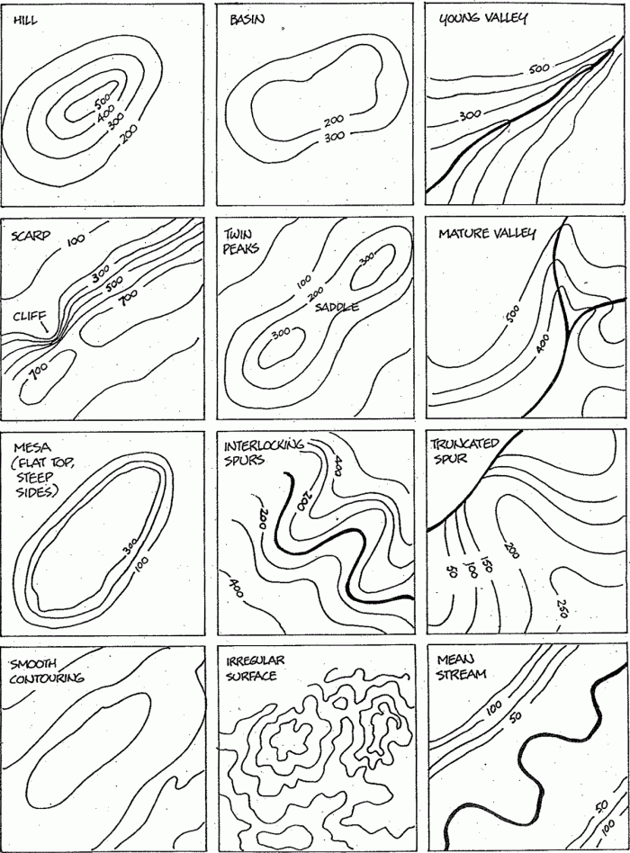 Topography for Kids worksheet featuring colorful topographic maps and learning activities
