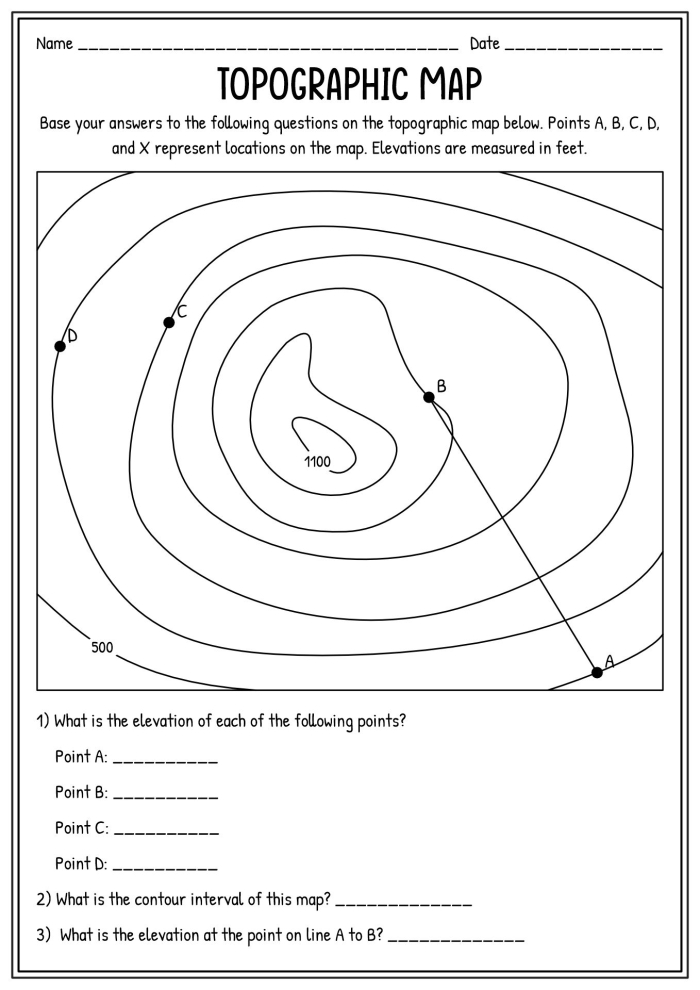 Topography for Kids worksheet illustrating basic concepts of topographic maps for fourth graders
