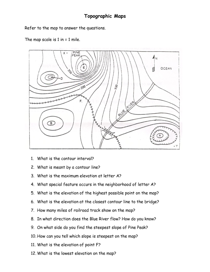 Topography for Kids worksheet featuring colorful topographic maps for fourth graders
