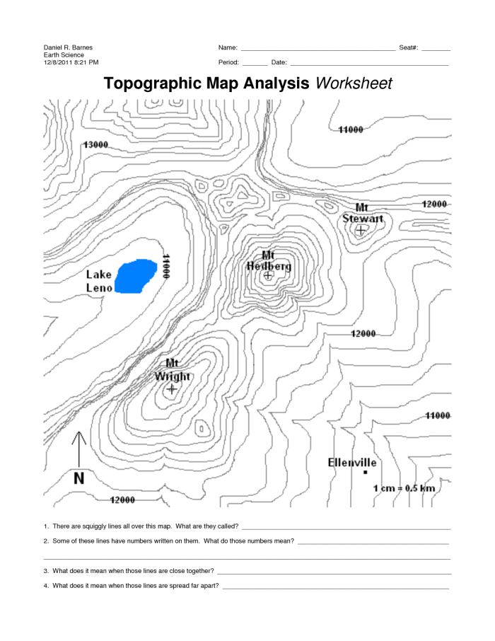 Topography for Kids worksheet designed for fourth graders to explore topographic maps