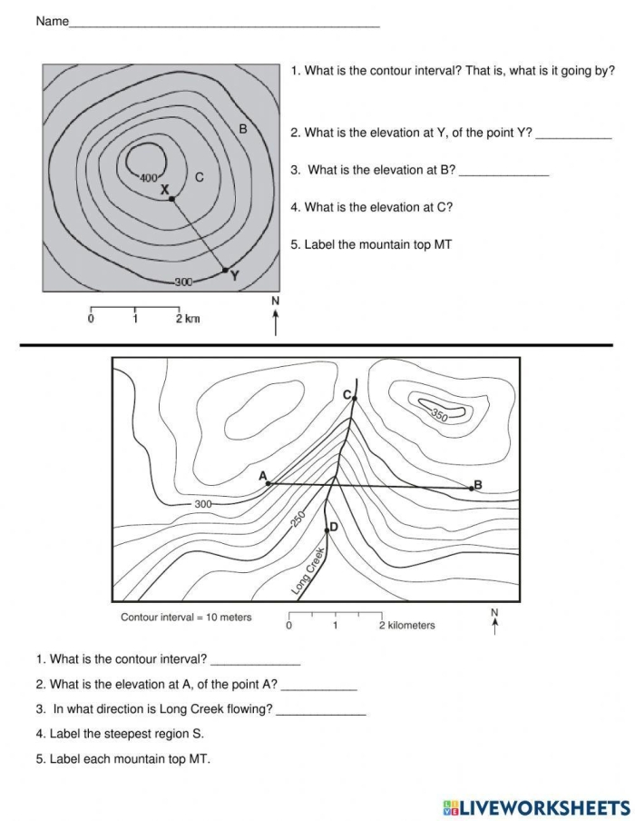 Worksheet for fourth graders focusing on topography concepts using maps