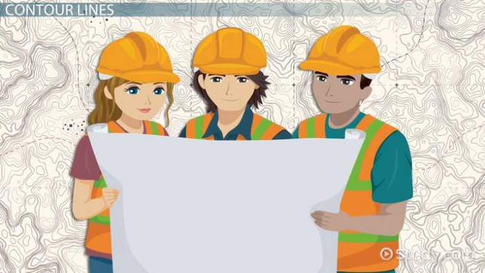 Topography for Kids worksheet featuring a colorful topographic map illustration