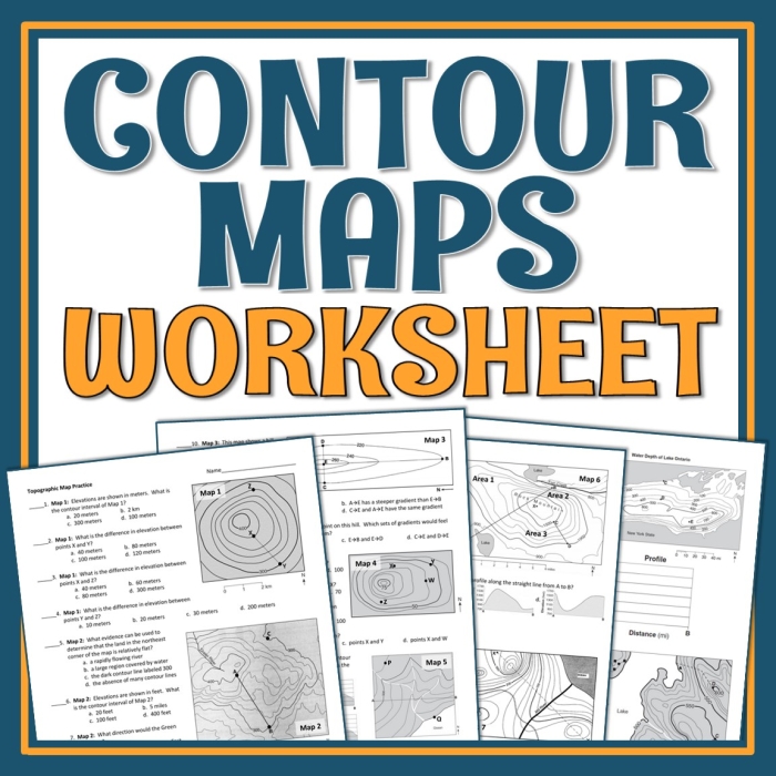 Topography for Kids worksheet featuring a colorful topographic map designed for fourth graders