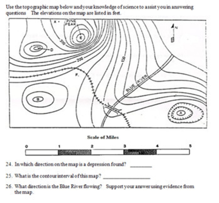Topography for Kids worksheet focusing on understanding topographic maps for fourth graders