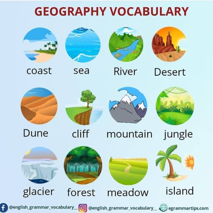 Topography for Kids worksheet featuring a colorful topographic map illustration