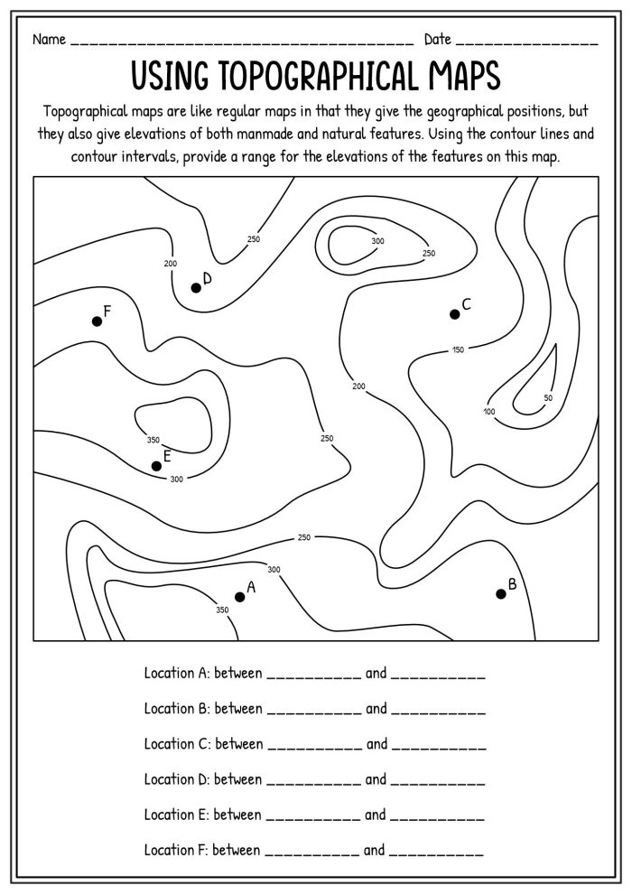 Topography for Kids worksheet featuring a colorful topographic map designed for fourth graders