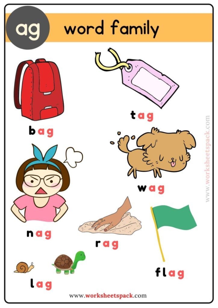 Trace the Word Family -in Words Worksheet Number Four Kindergarten worksheet for practicing handwriting and rhyming with -in word family vocabulary