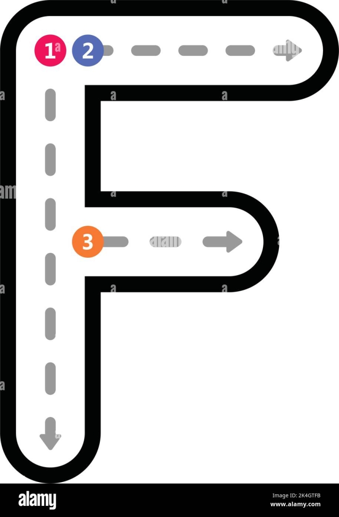 Practice Tracing the Letter F worksheet for preschool learning activities Worksheet for tracing the letter F designed for pre-K children to improve fine motor skills