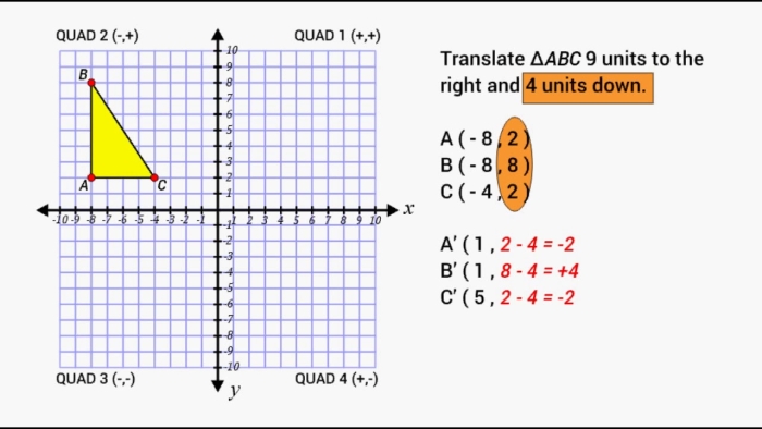 Eighth grade math student solving geometry problems by graphing figure translations on a coordinate plane