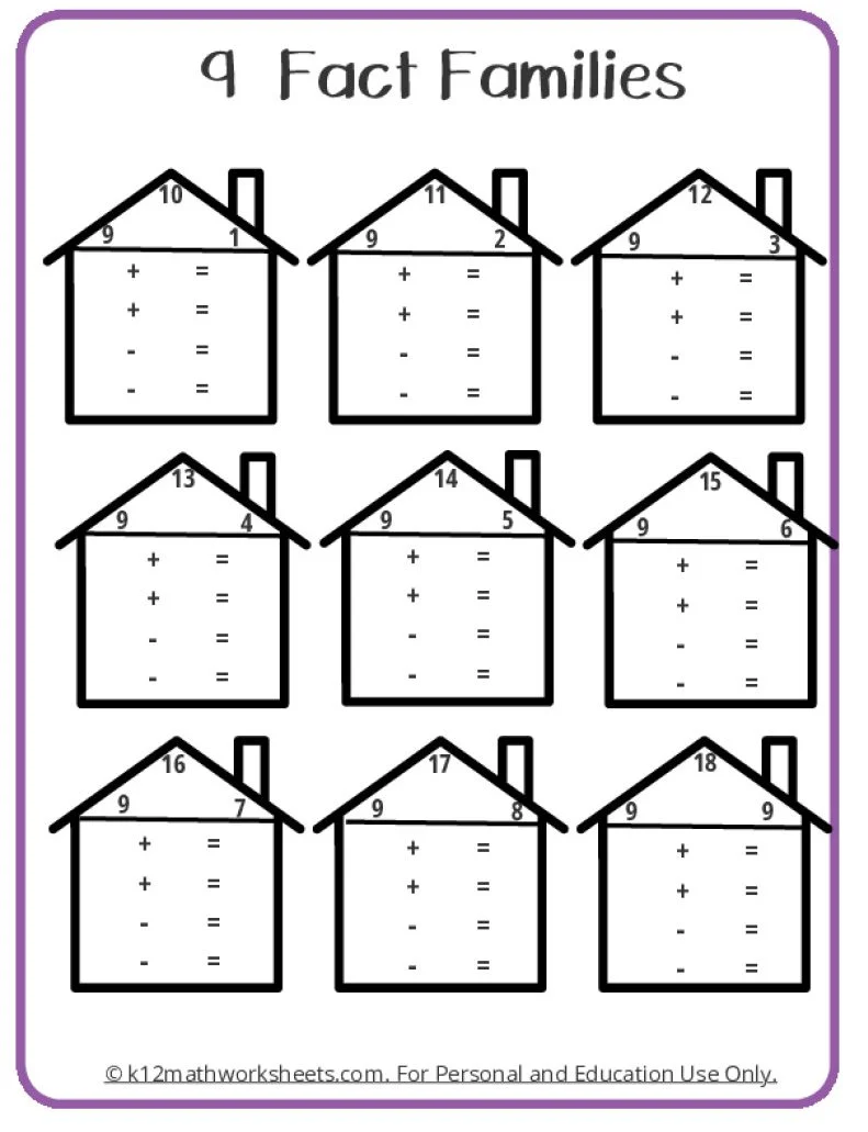 Image title showcasing a fun learning activity about transportation and math for third grade students ALT text for a transportation-themed worksheet featuring multiplication and division fact families for third graders