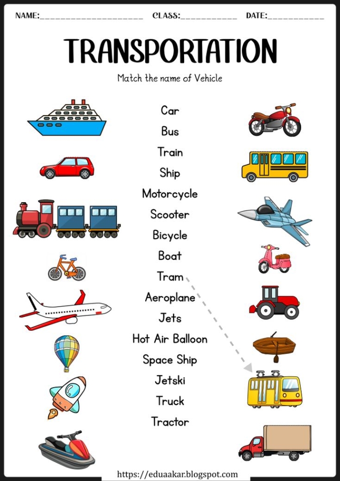 Educational resource for practicing transportation-related math concepts in fractions Transportation-themed worksheet for third graders focusing on multiplication and division fact families