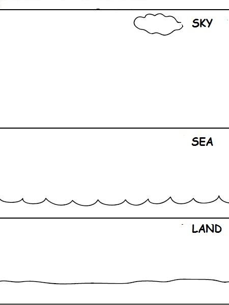 Pre-K history student sorting different modes of transportation in a cut-and-paste activity