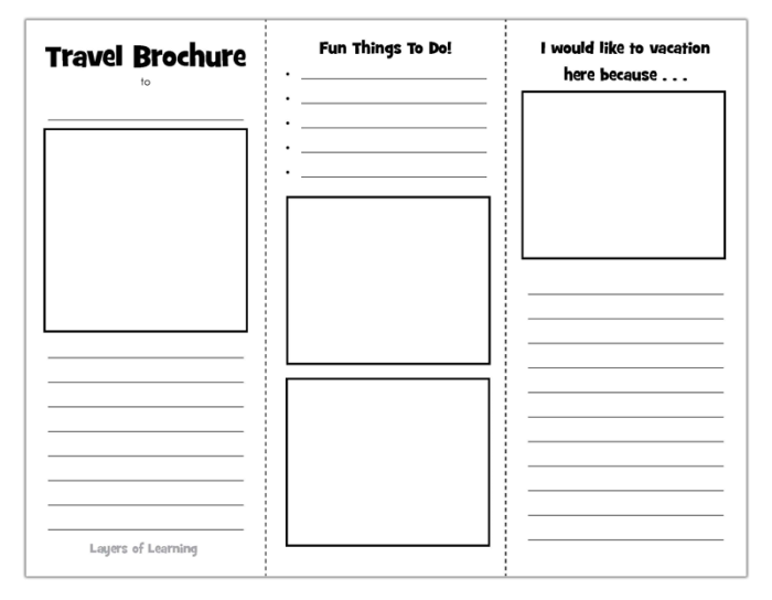 Algebra worksheet for Fourth Grade Worksheet for creating a travel brochure about any city, designed for fourth-grade algebra students. Educational activity encouraging research and creativity in travel experiences.